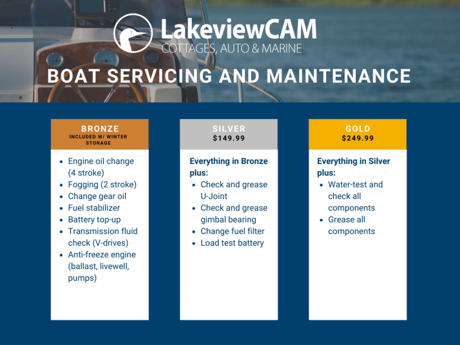 Lakeview Servicing and Maintenance
